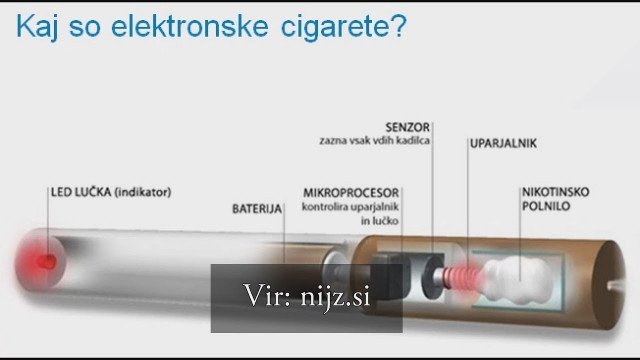 Preprečujmo uporabo elektronskih cigaret med mladostniki